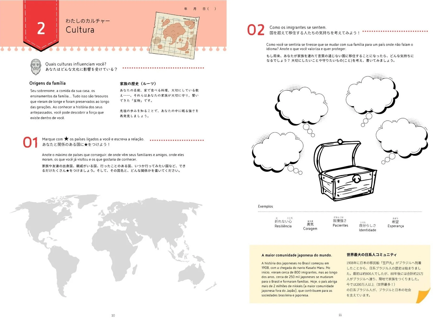 ワークシート「わたしのカルチャー」ページ