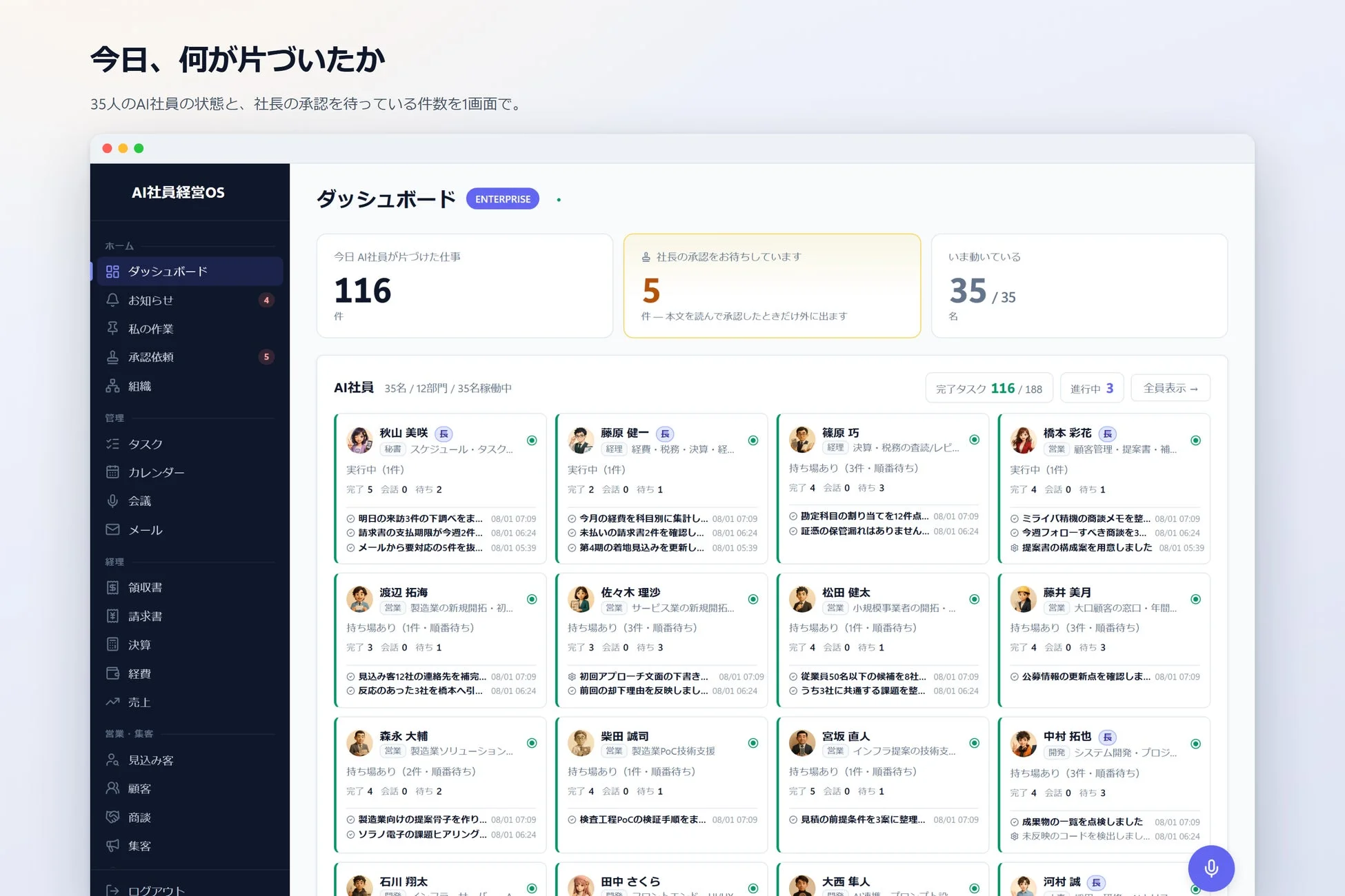 AI社員経営OS ダッシュボード