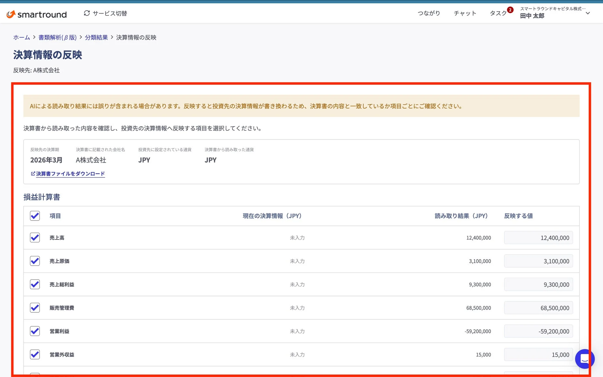 smartroundの画面で、AIが読み取った決算書（損益計算書）の情報を確認し、投資先の決算情報へ反映するプロセスを示しています。売上高や営業利益などの項目が表示され、読み取り結果と反映値の比較が可能です。AIの誤読の可能性に注意喚起されています。