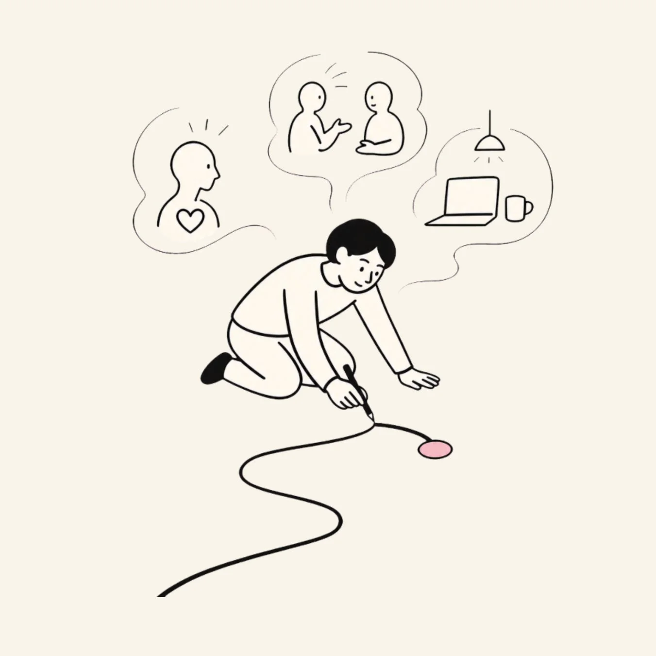 膝まずいて線を描く人物のイラスト。頭上には感情、対話、仕事環境を示す思考の泡があり、創造的な思考プロセスやアイデアの具現化を表現