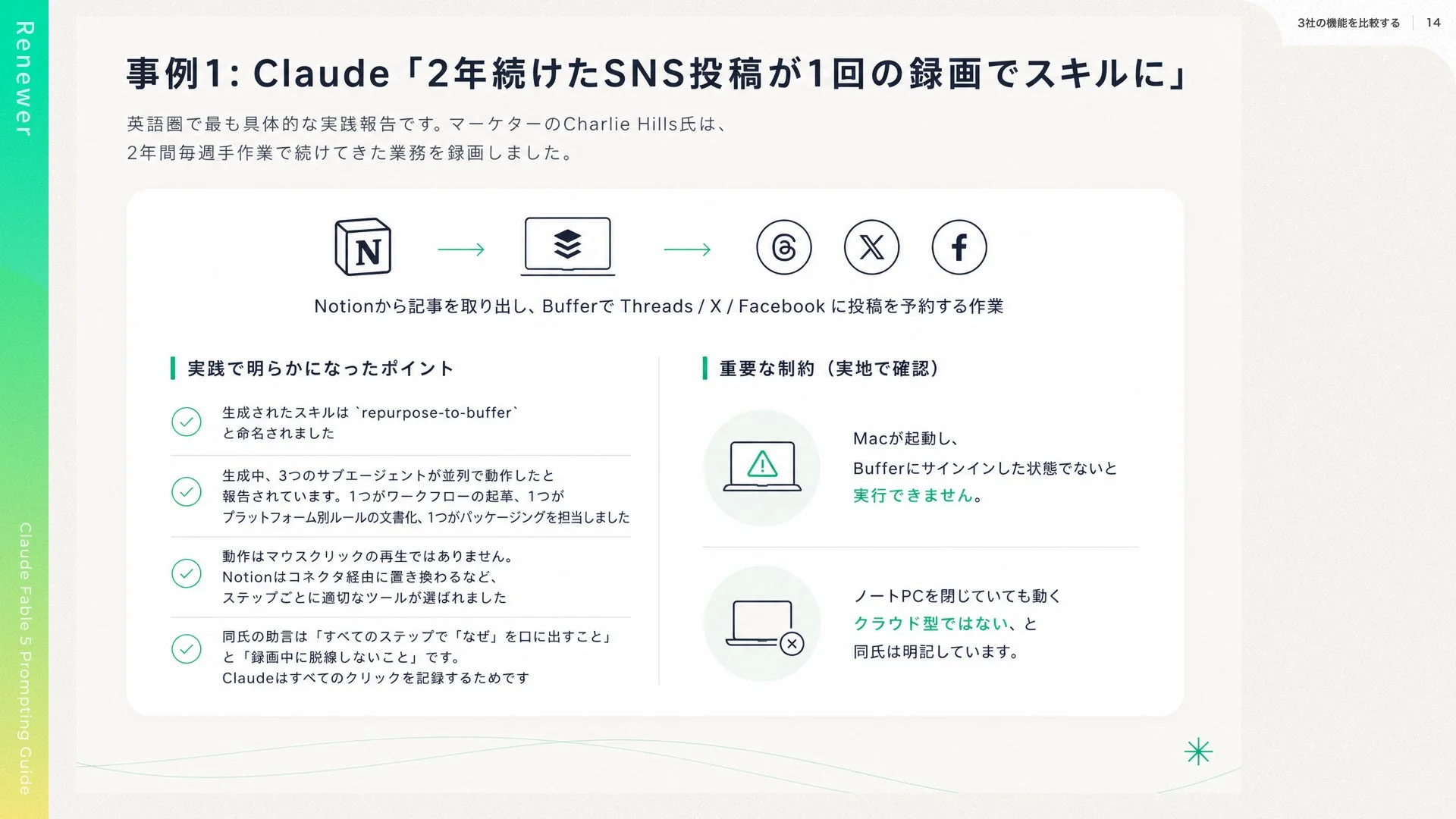 ClaudeのSNS投稿自動化事例