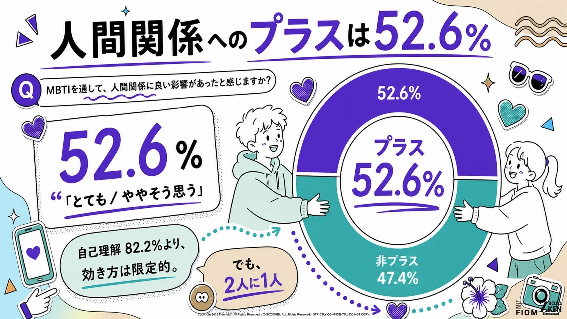人間関係への影響