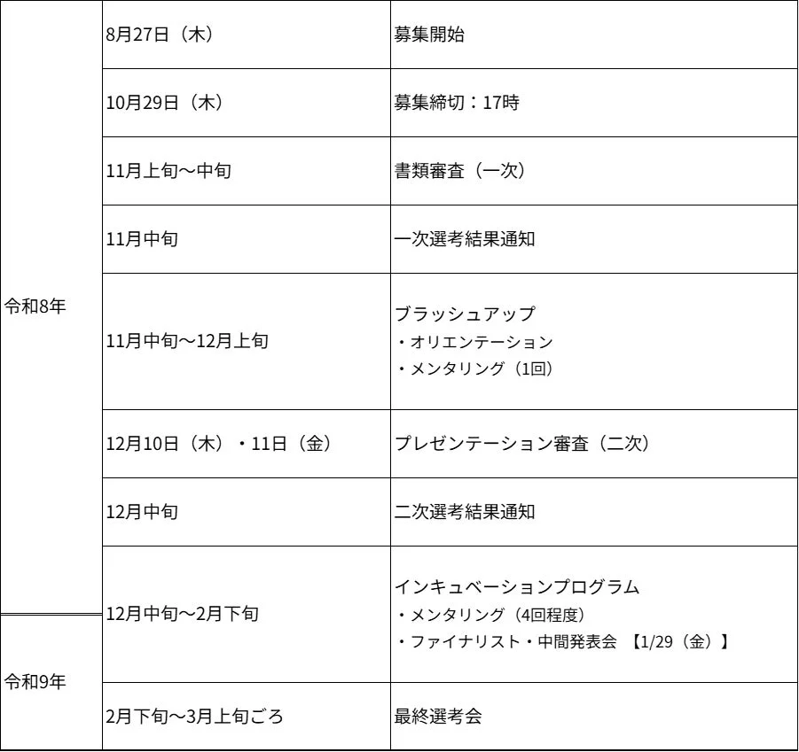 スケジュール