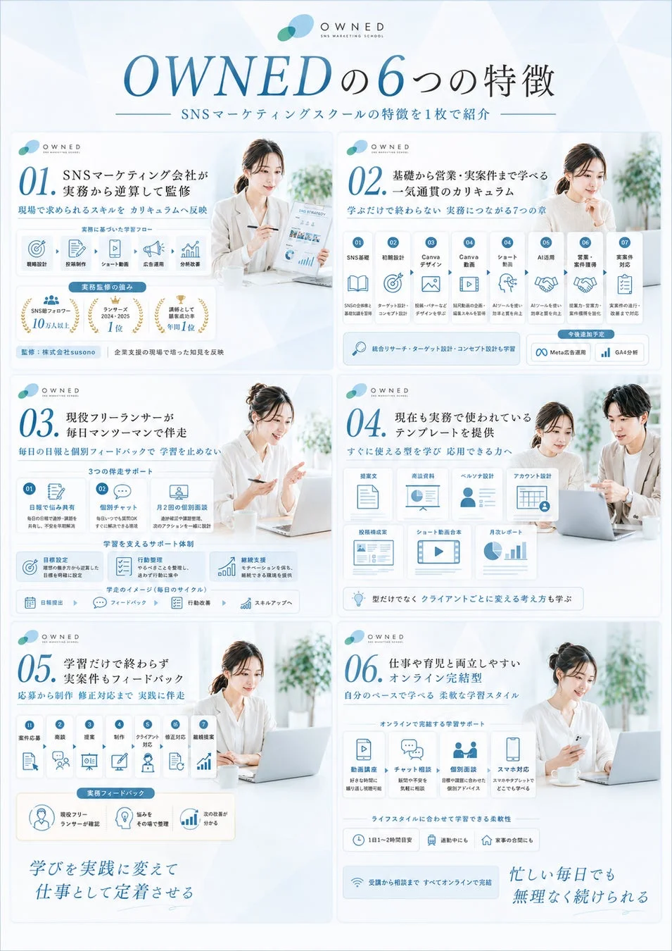 OWNEDの6つの特徴