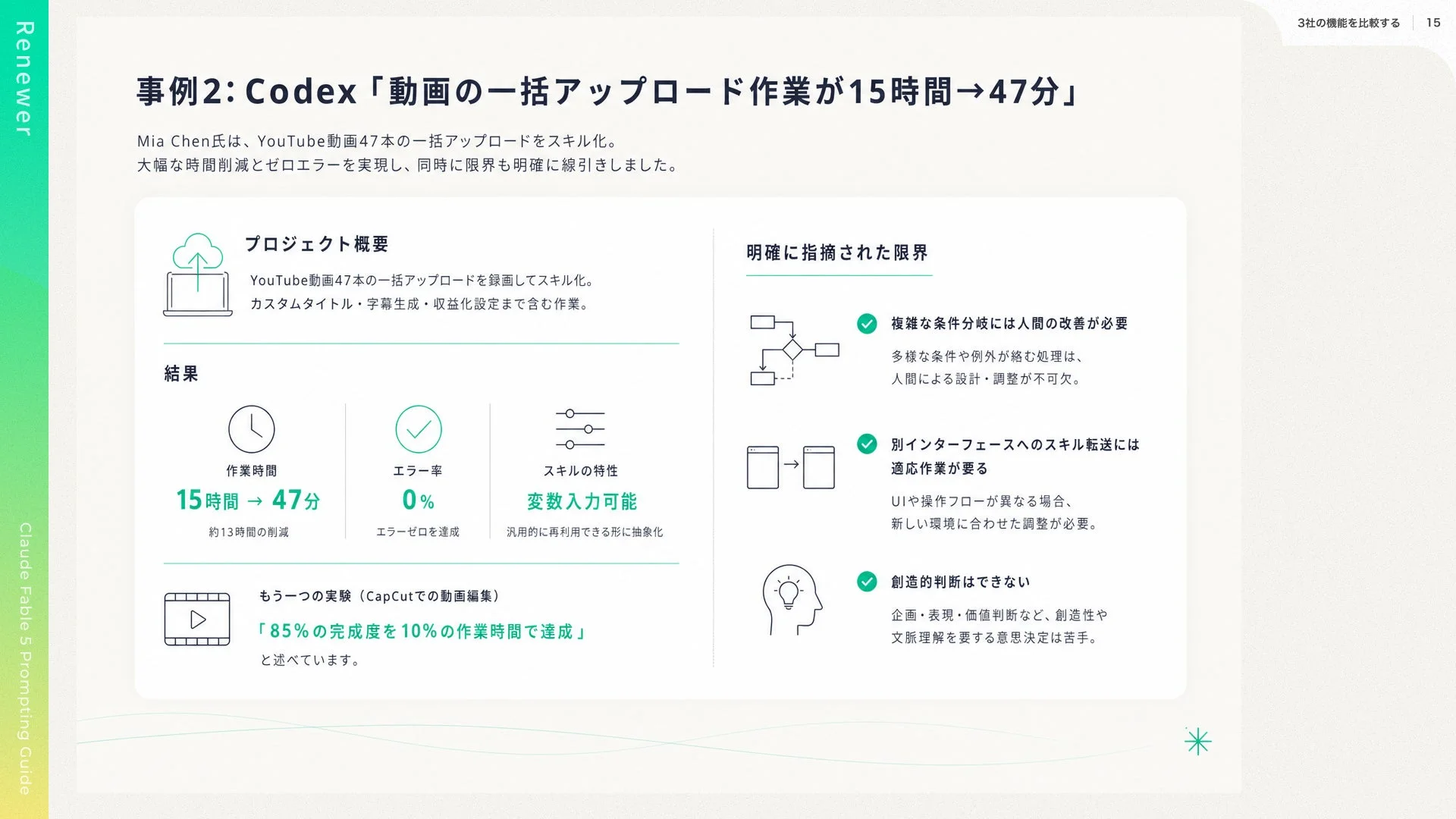 Codexの動画アップロード事例