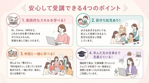 安心して受講できる4つのポイント