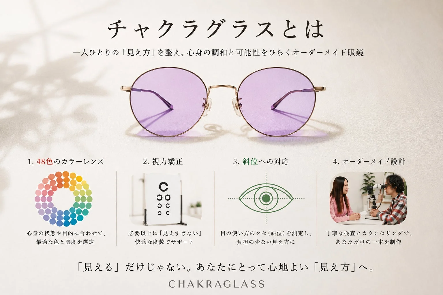 チャクラグラスの紹介