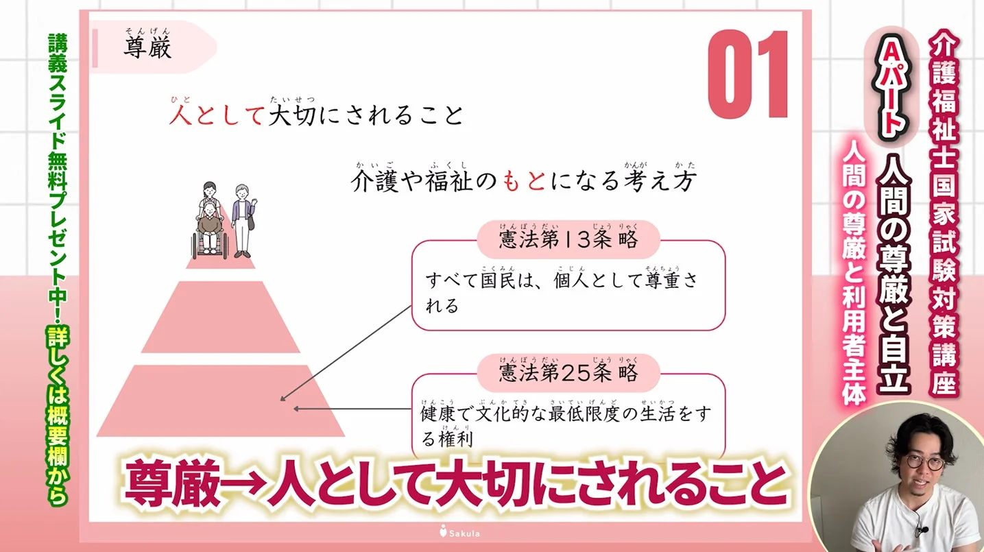 講義スライドの様子