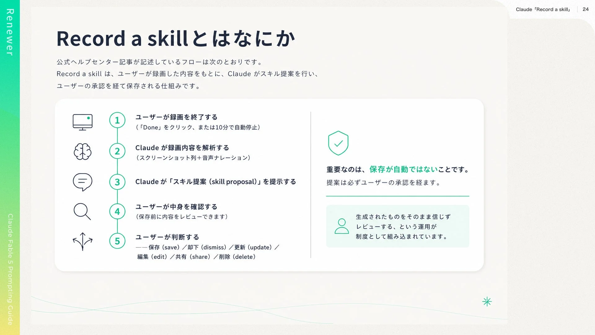 ClaudeのRecord a skillフロー