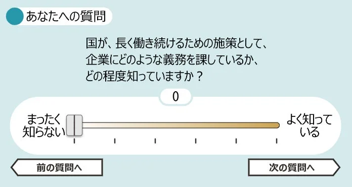 シニア世代の活躍支援に関するセルフチェックの質問画面例