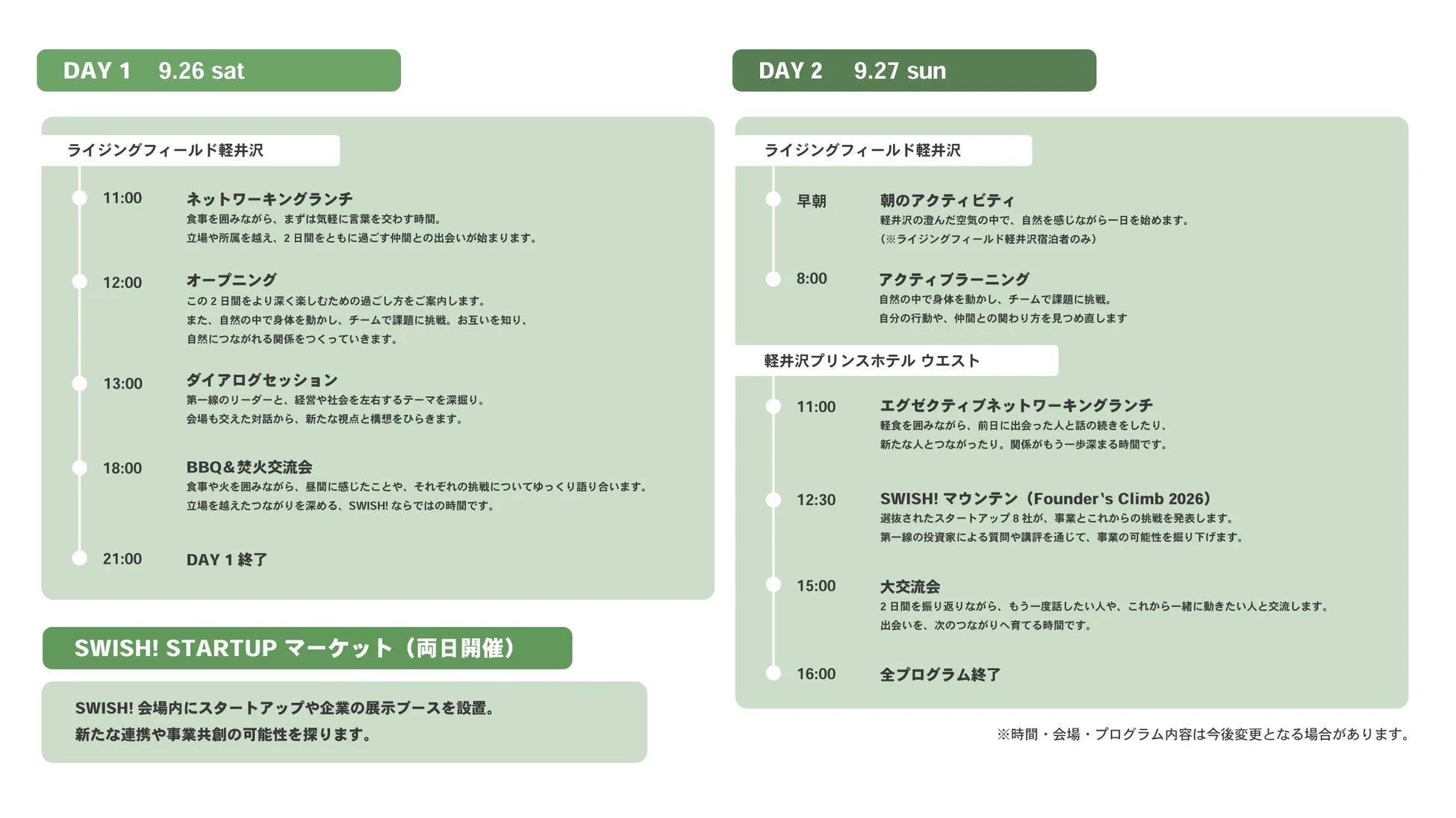 SWISH! Startup Camp 2026 プログラム詳細
