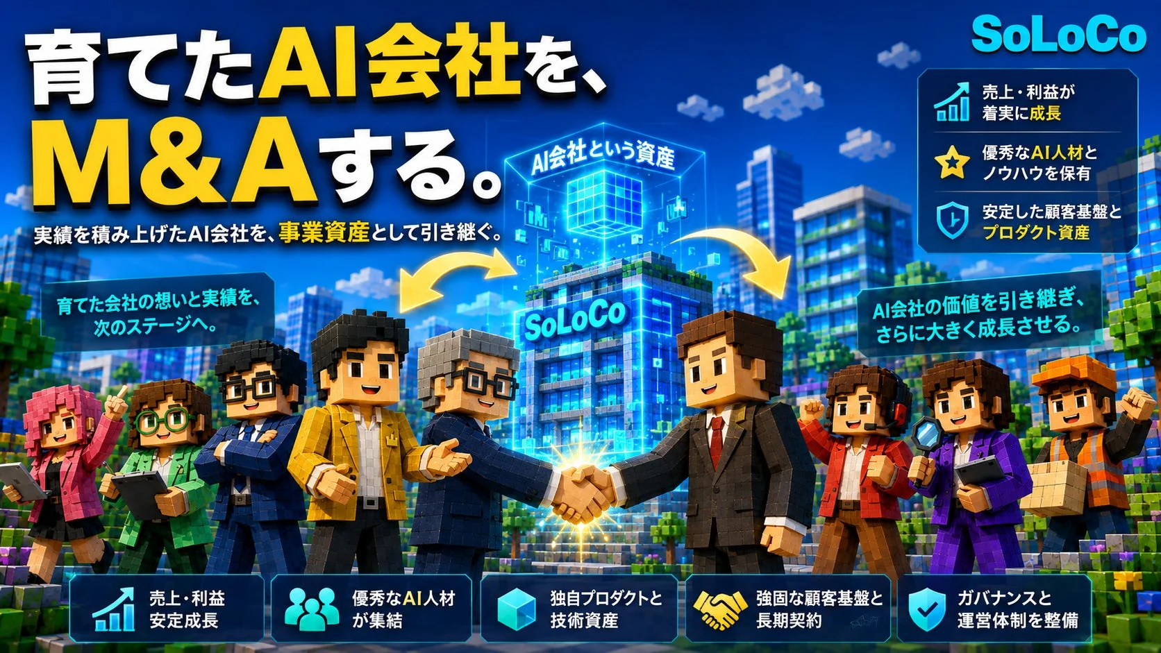 育てたAI会社を、M&Aする。実績を積み上げたAI会社を、事業資産として引き継ぐ。育てた会社の想いと実績を、次のステージへ。AI会社という資産SoLoCo売上・利益が着実に成長優秀なAI人材とノウハウを保有安定した顧客基盤とプロダクト資産AI会社の価値を引き継ぎ、さらに大きく成長させる。売上・利益安定成長優秀なAI人材が集結独自プロダクトと技術資産強固な顧客基盤と長期契約ガバナンスと運営体制を整備