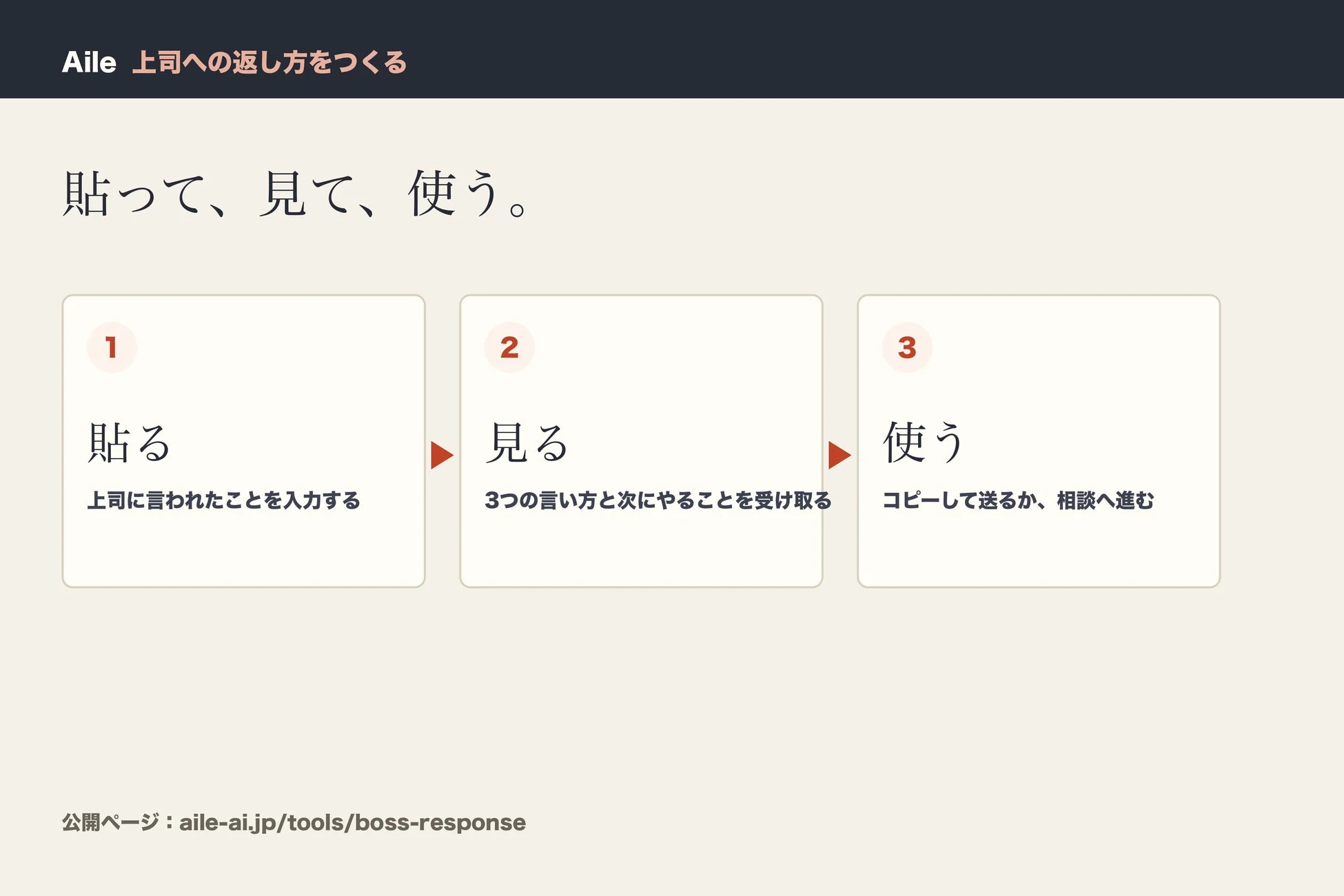 上司への返し方をつくる 貼って、見て、使う
