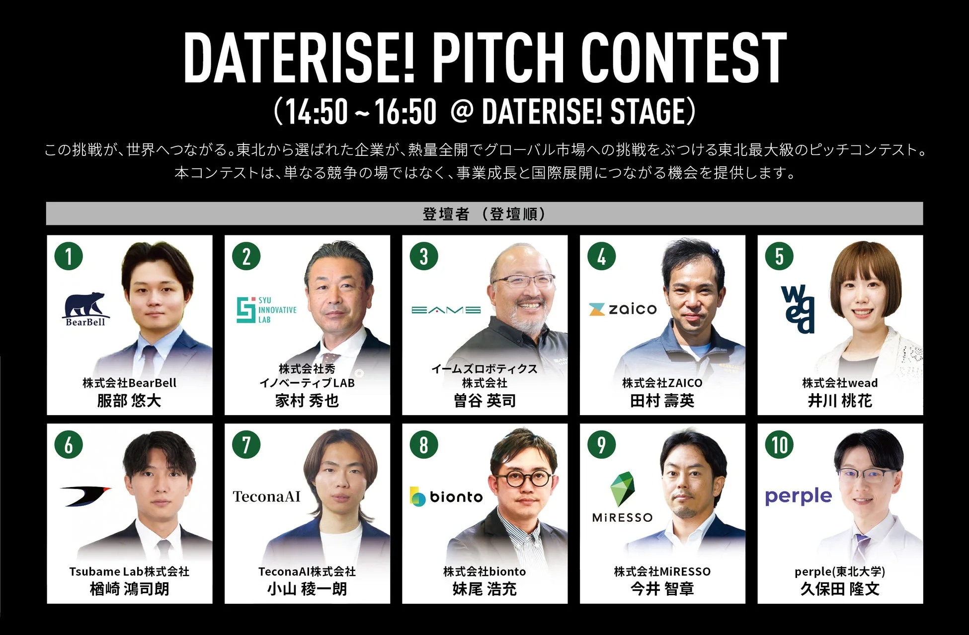 DATERISE!PITCH CONTEST
