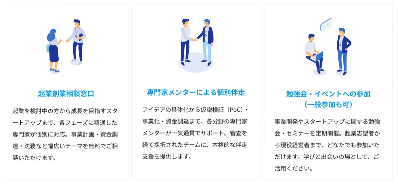 起業・新規事業相談窓口、専門家メンターによる個別伴走、勉強会・イベント