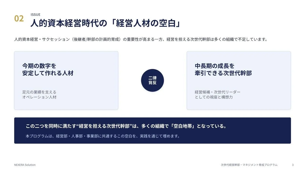人的資本経営時代の「経営人材の空白」