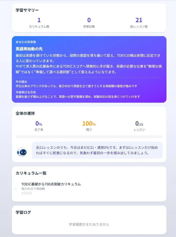 学習サマリー