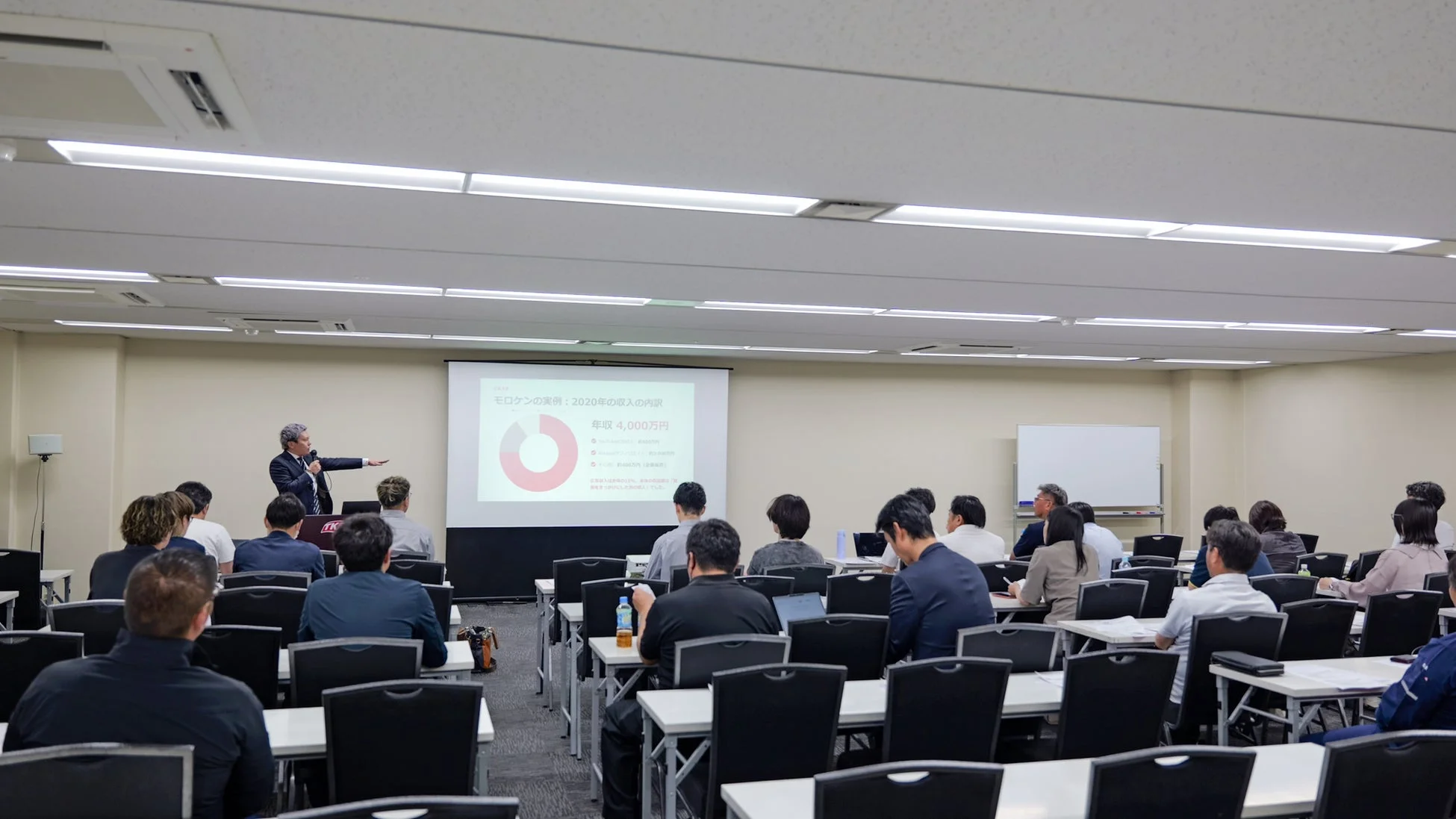 プロジェクターに事例が表示されている様子