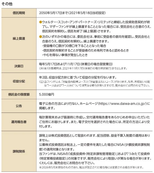 この画像は、ある投資信託に関する詳細情報を示しています。信託期間、繰上償還の条件、決算日、年2回の収益分配、信託金の限度額、公告方法、運用報告書の交付、NISA適用を含む課税関係について説明されています。