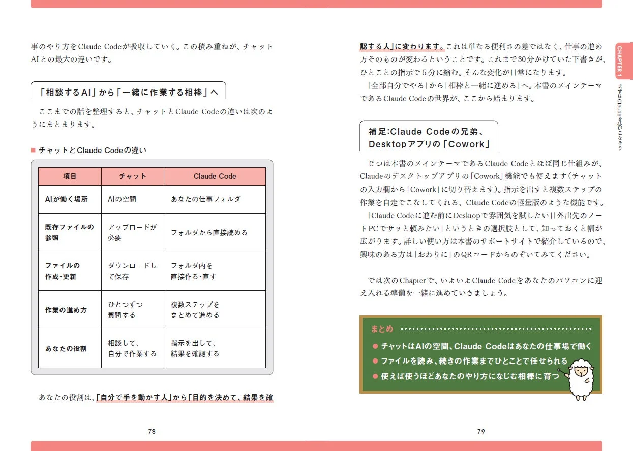 チャットAIとClaude Codeの違い
