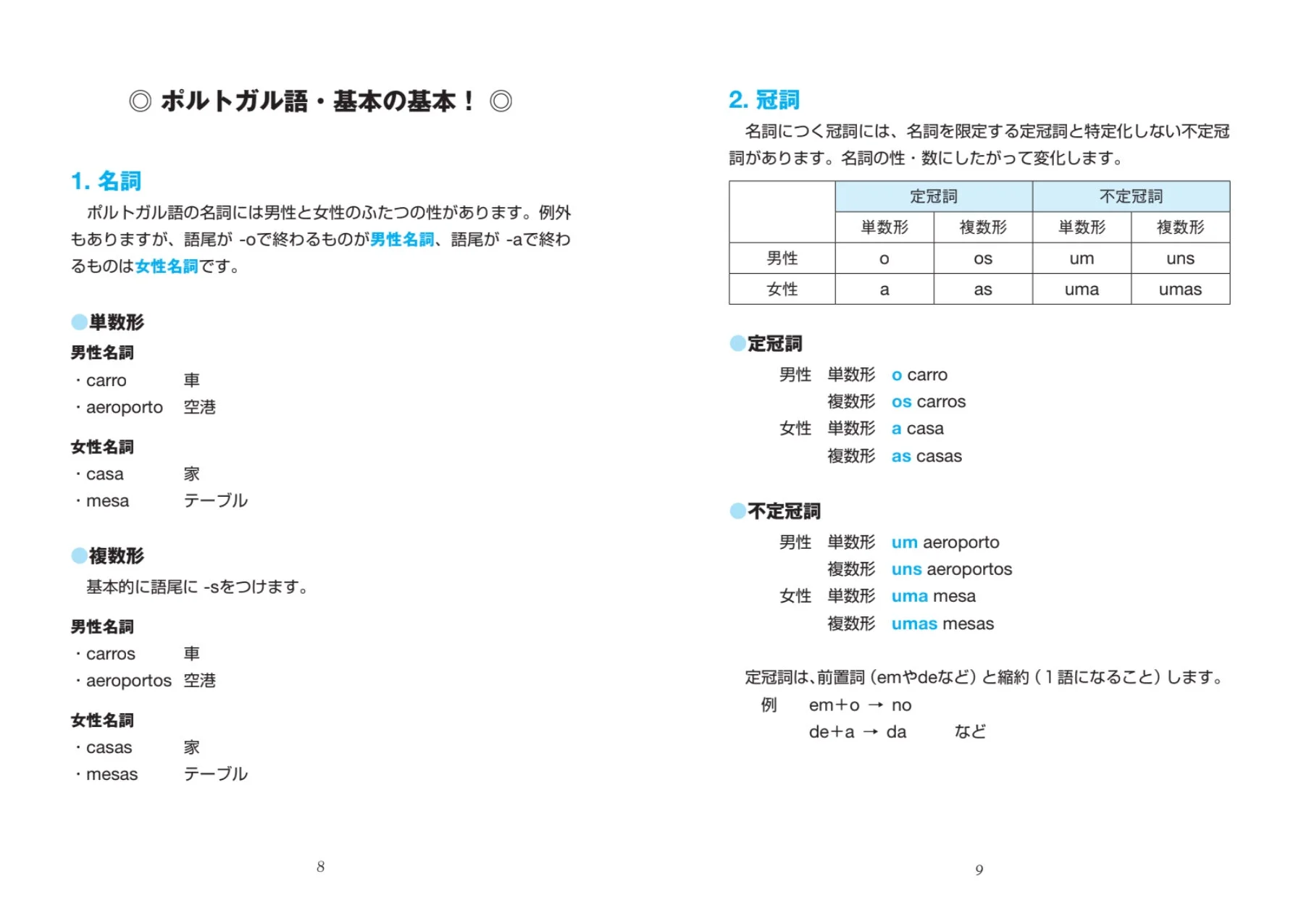 ポルトガル語の基本文法解説