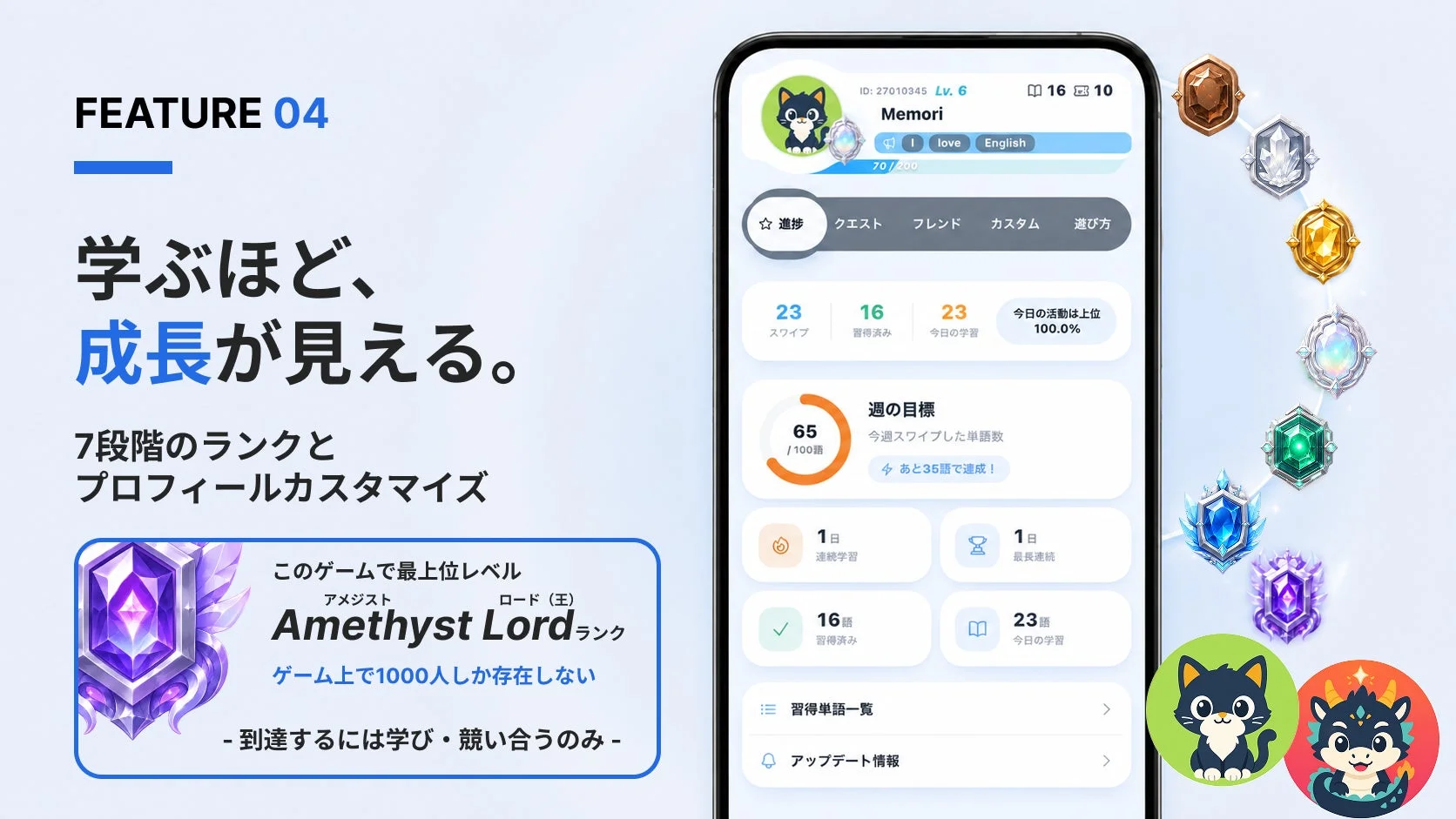 学習成果とプロフィールカスタマイズの画面