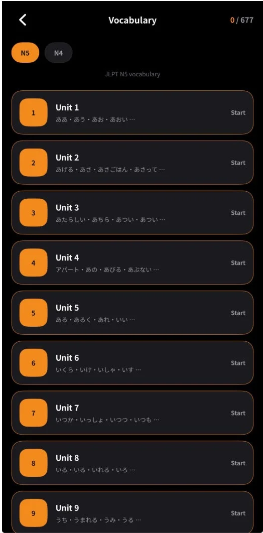 JLPT N5語彙リスト
