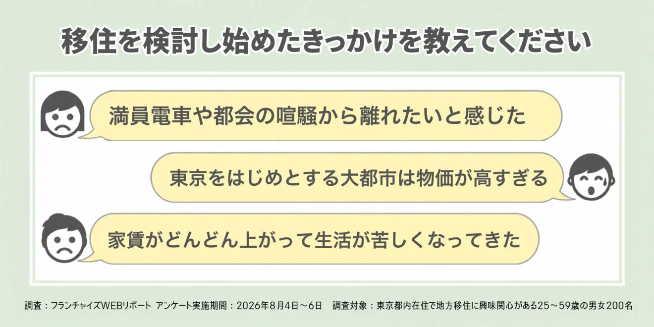 移住のきっかけ