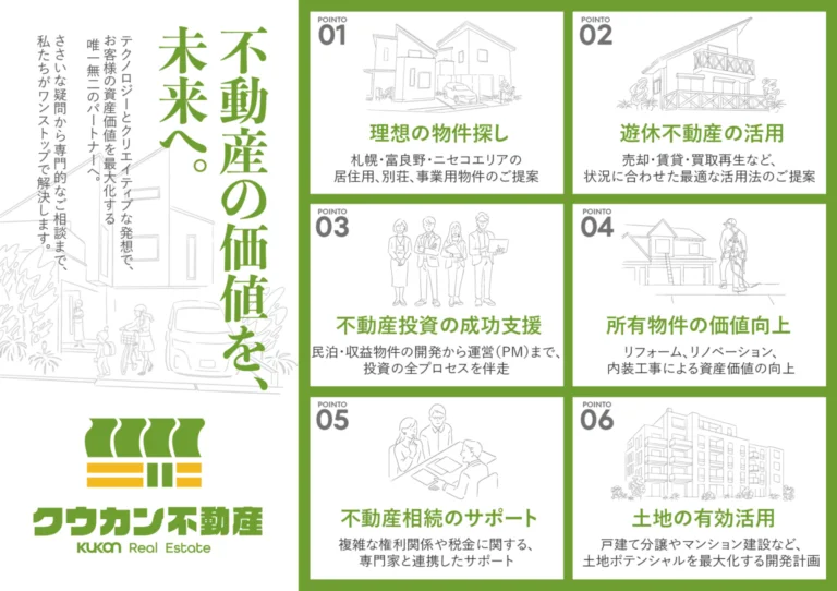 不動産の価値向上を目的とした総合的なサービス紹介
