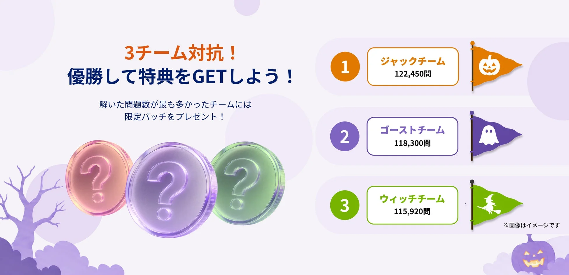 3チーム対抗!優勝して特典をGETしよう!