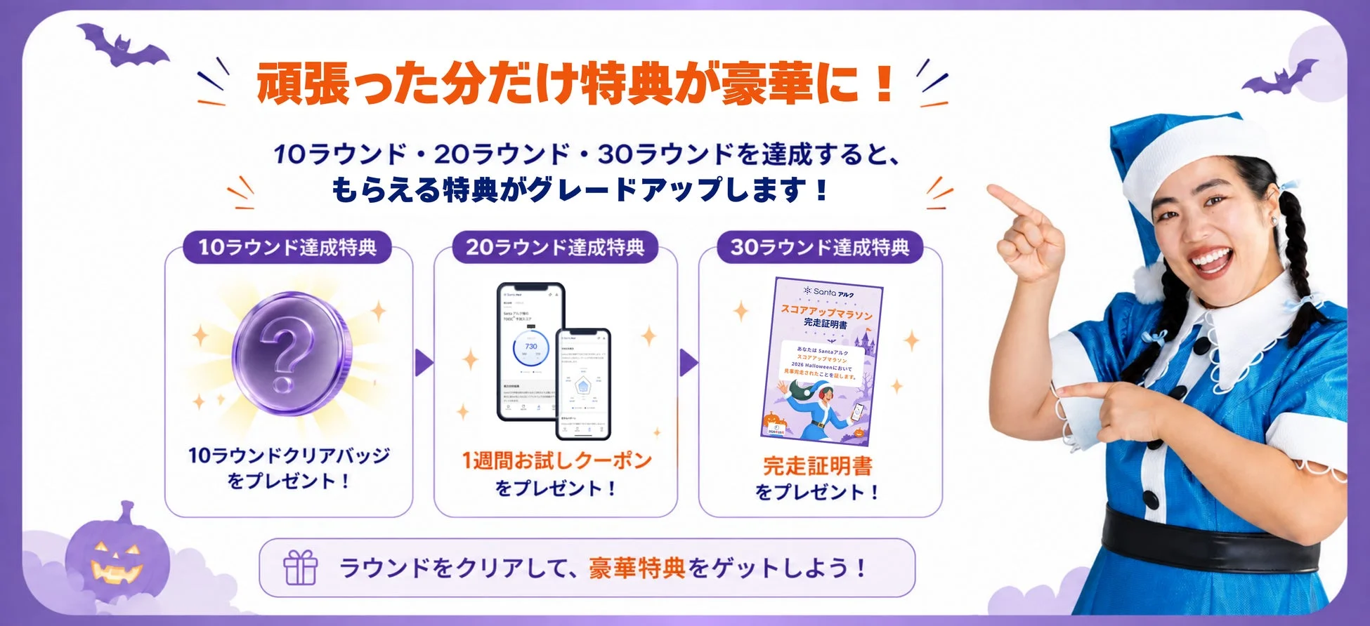 頑張った分だけ特典が豪華に!