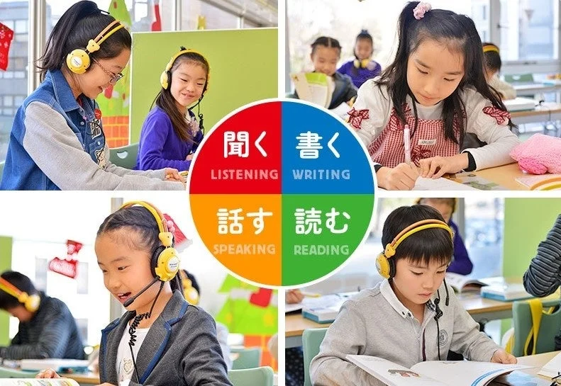 聞く・話す・読む・書くの4技能学習イメージ