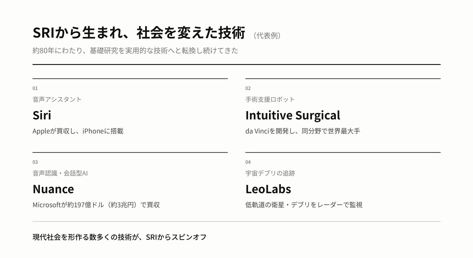 SRIから生まれ、社会を変えた技術の代表例