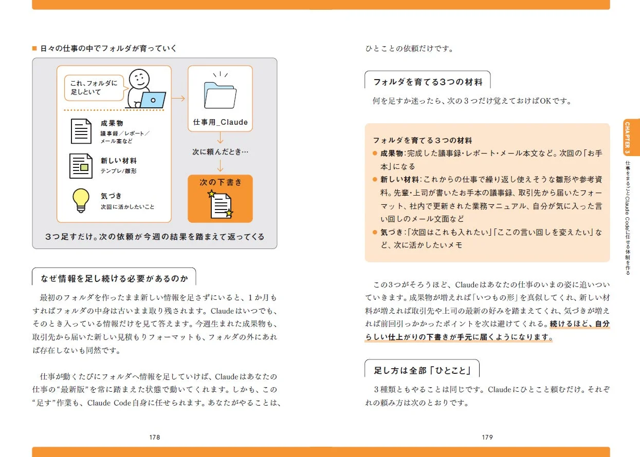 Claude Codeでフォルダを育てる説明