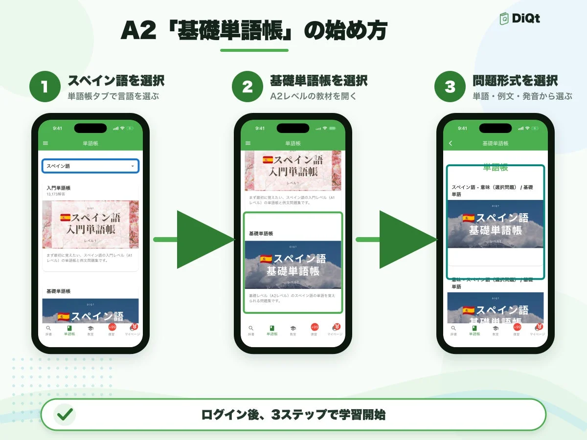 A2 「基礎単語帳」の始め方