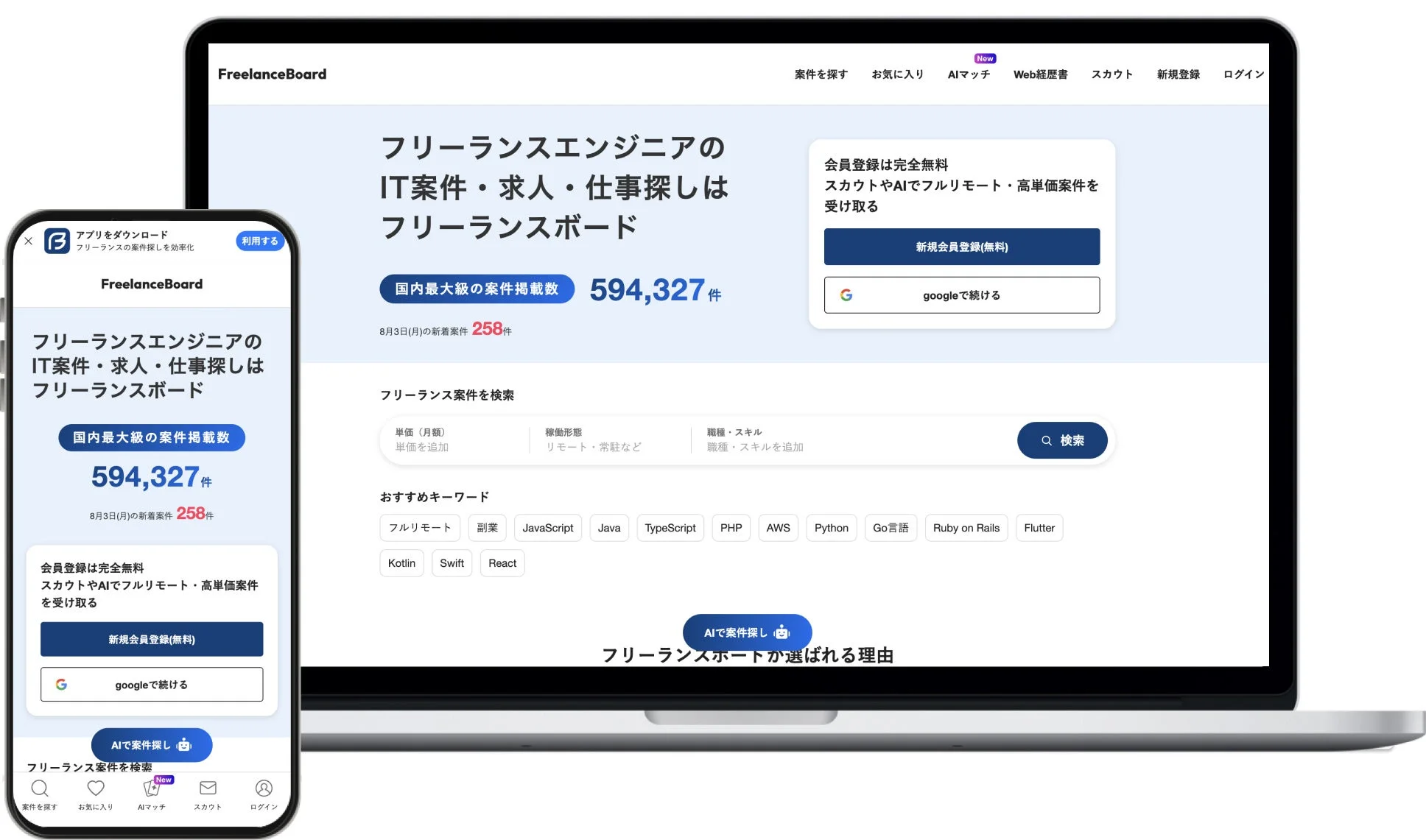 フリーランスボードの紹介