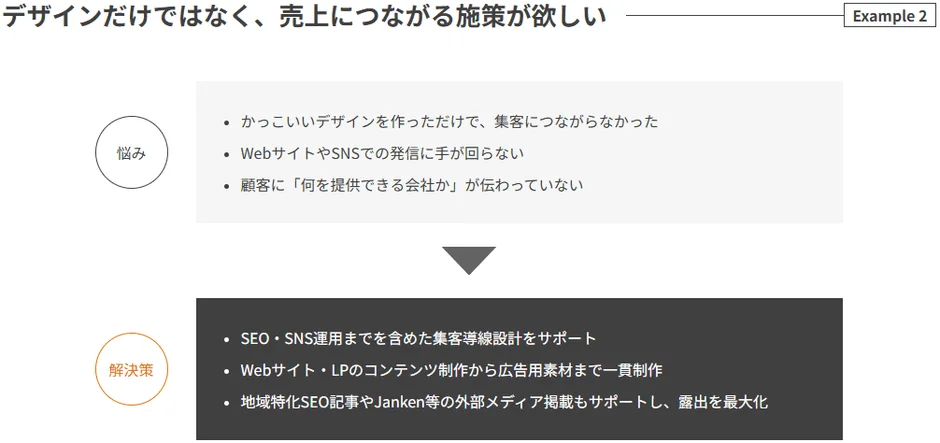 デザインだけではなく、売上につながる施策が欲しい