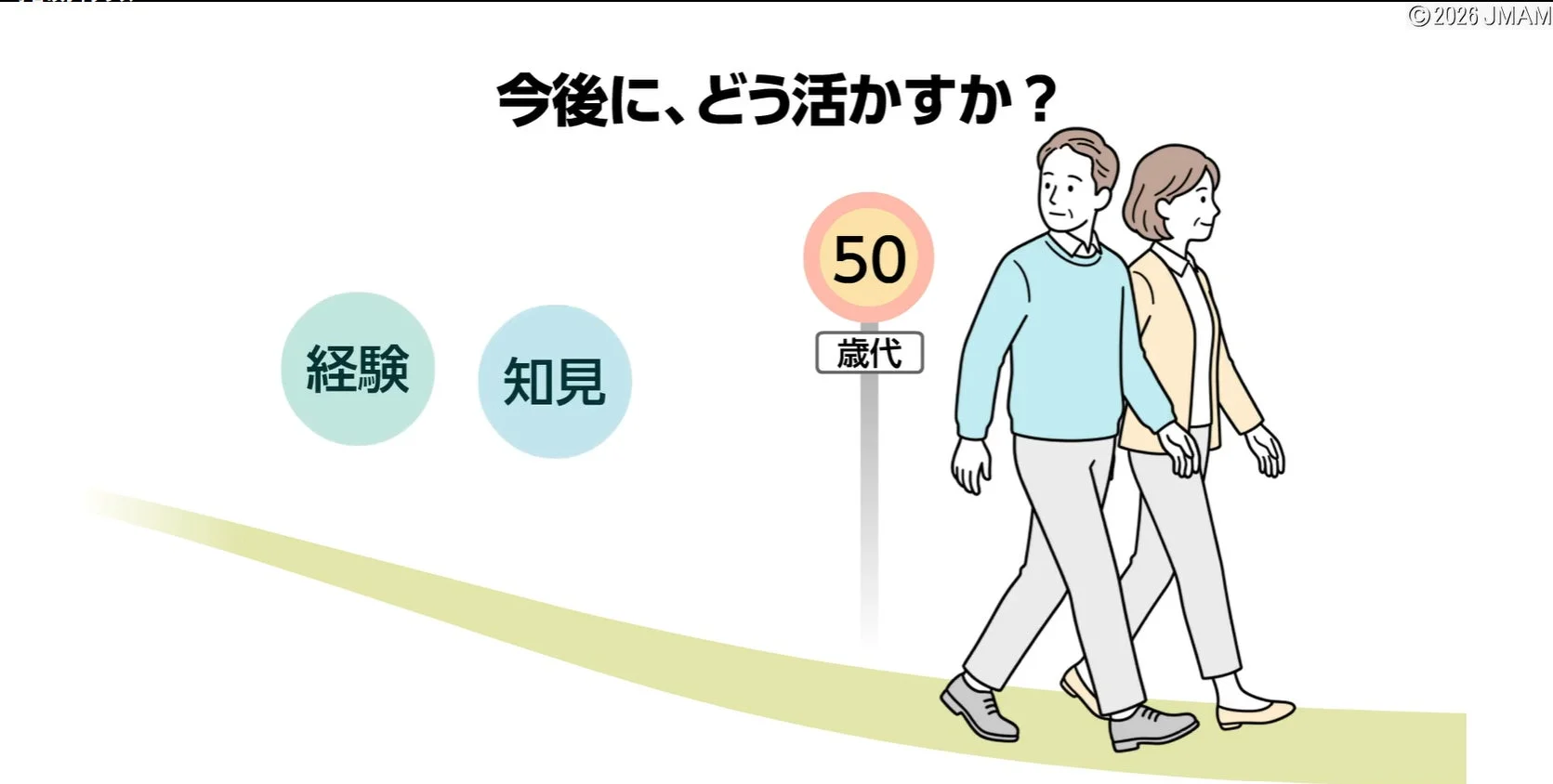 今後どう活かすか考える50代夫婦のイラスト
