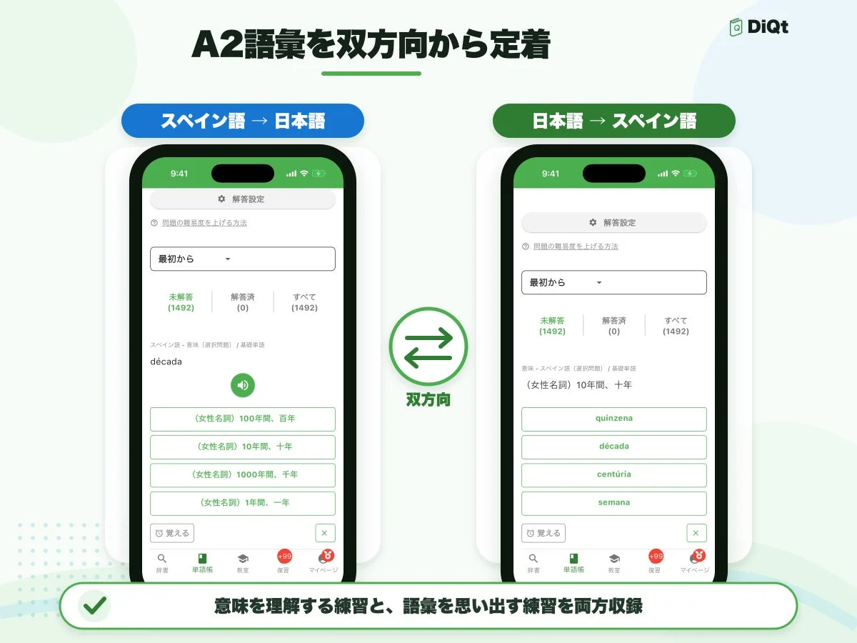 A2語彙を双方向から定着