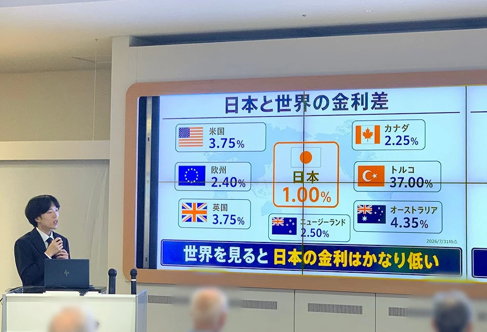 日本と世界の金利差