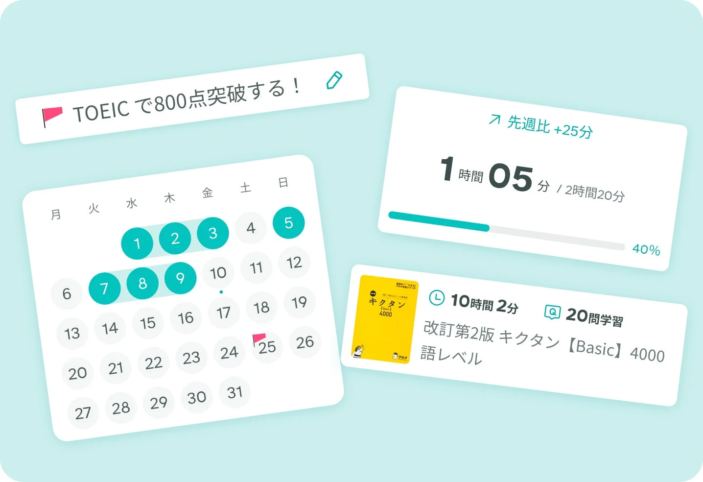 学習記録