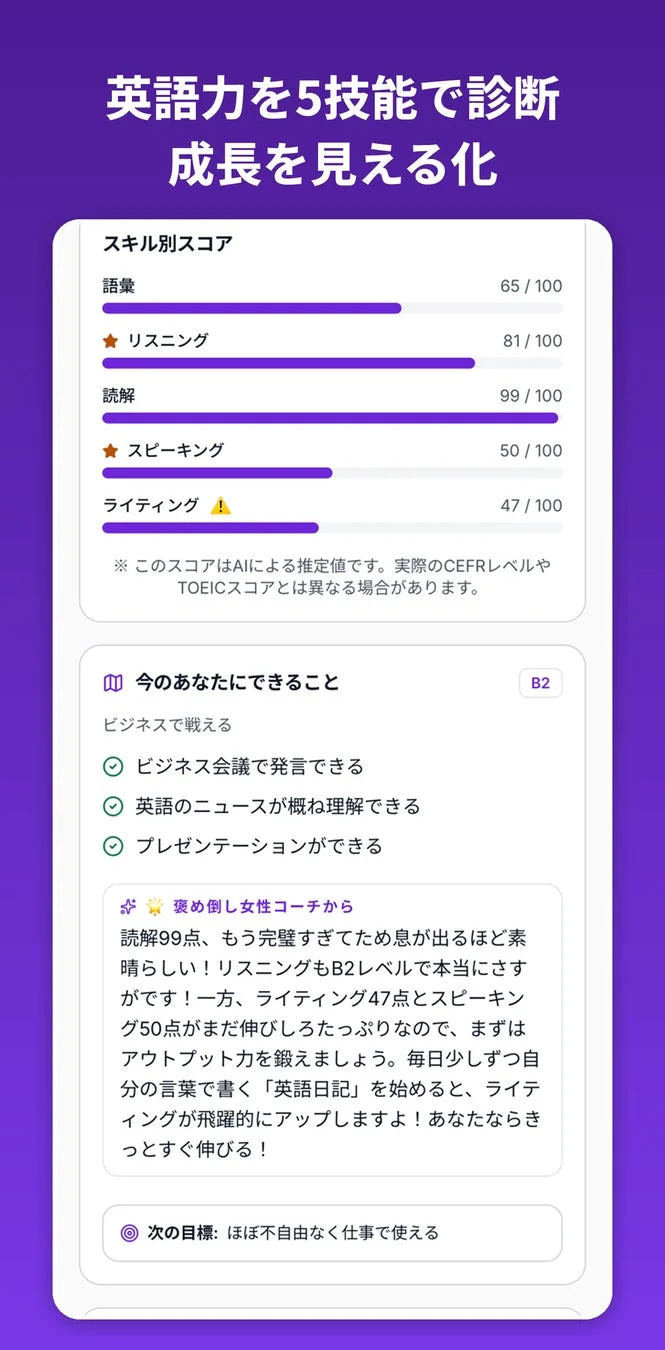 AIで英語の5技能診断画面