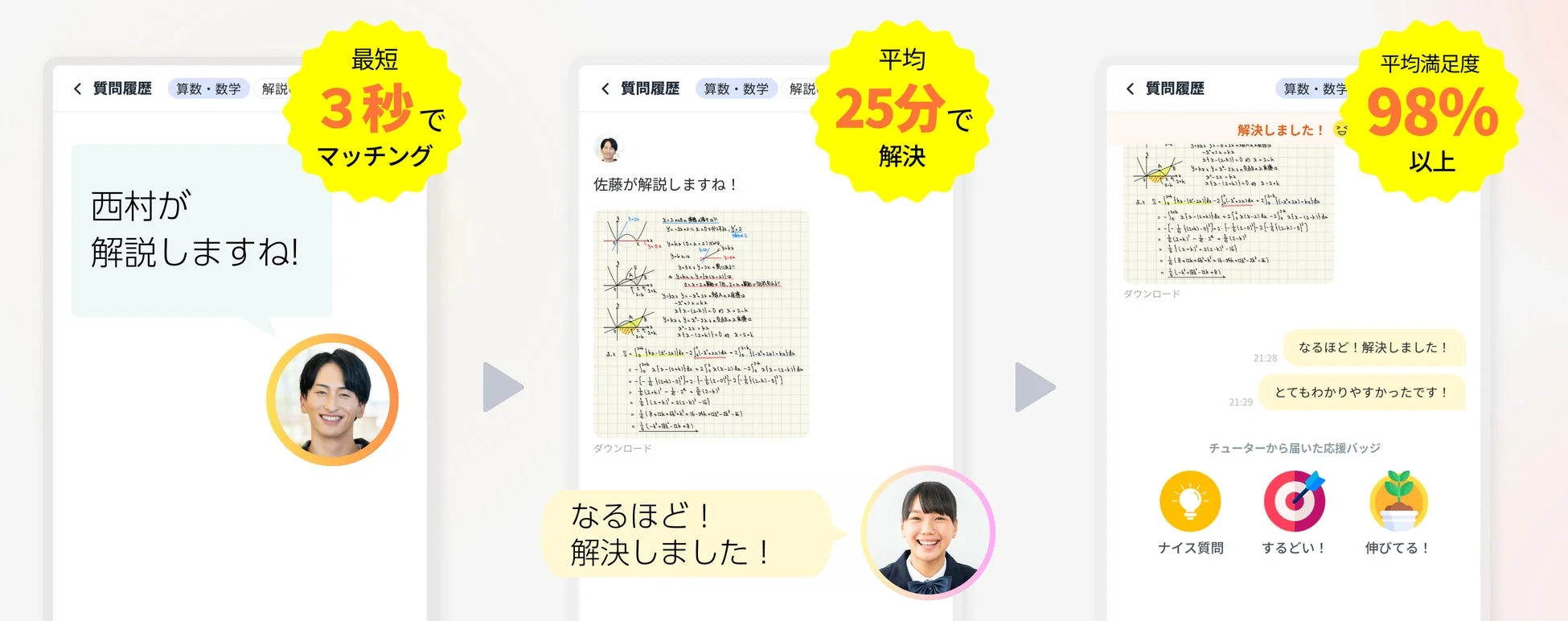 最短3秒で講師とマッチングし、平均25分で解決