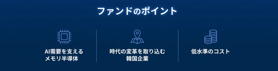 ファンドのポイント
