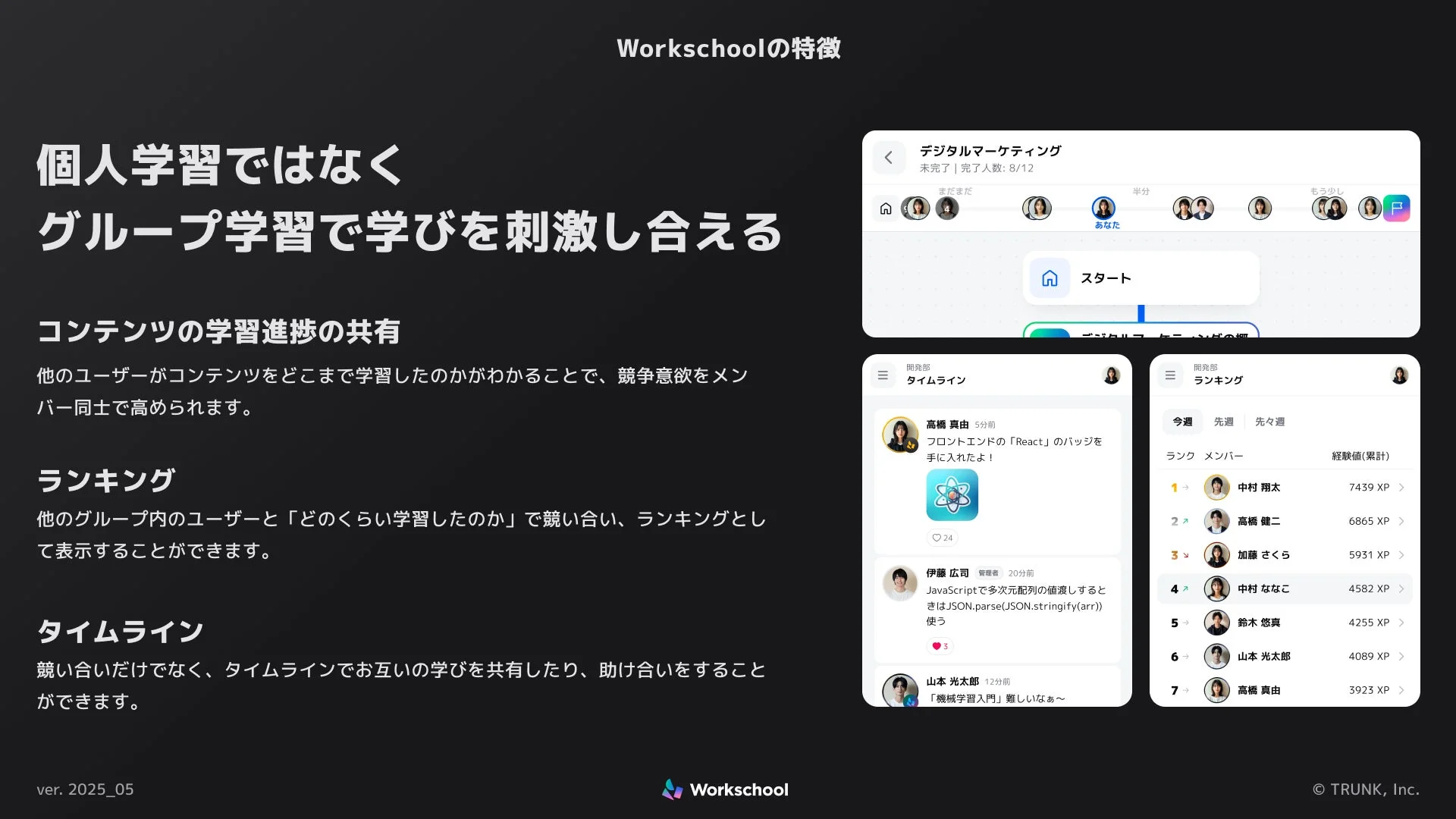 Workschoolのグループ学習機能