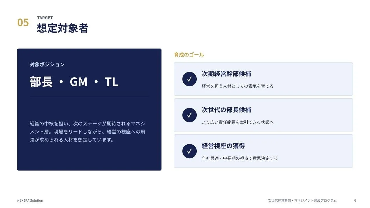 想定対象者