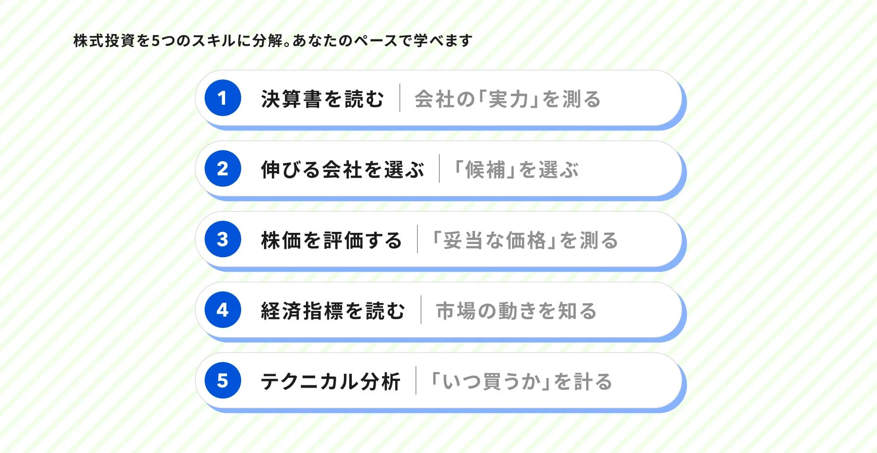 5つのスキル分解