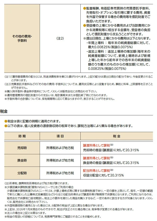 その他の費用・手数料