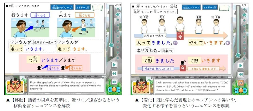 「て形 + いきます/きます」の解説画面