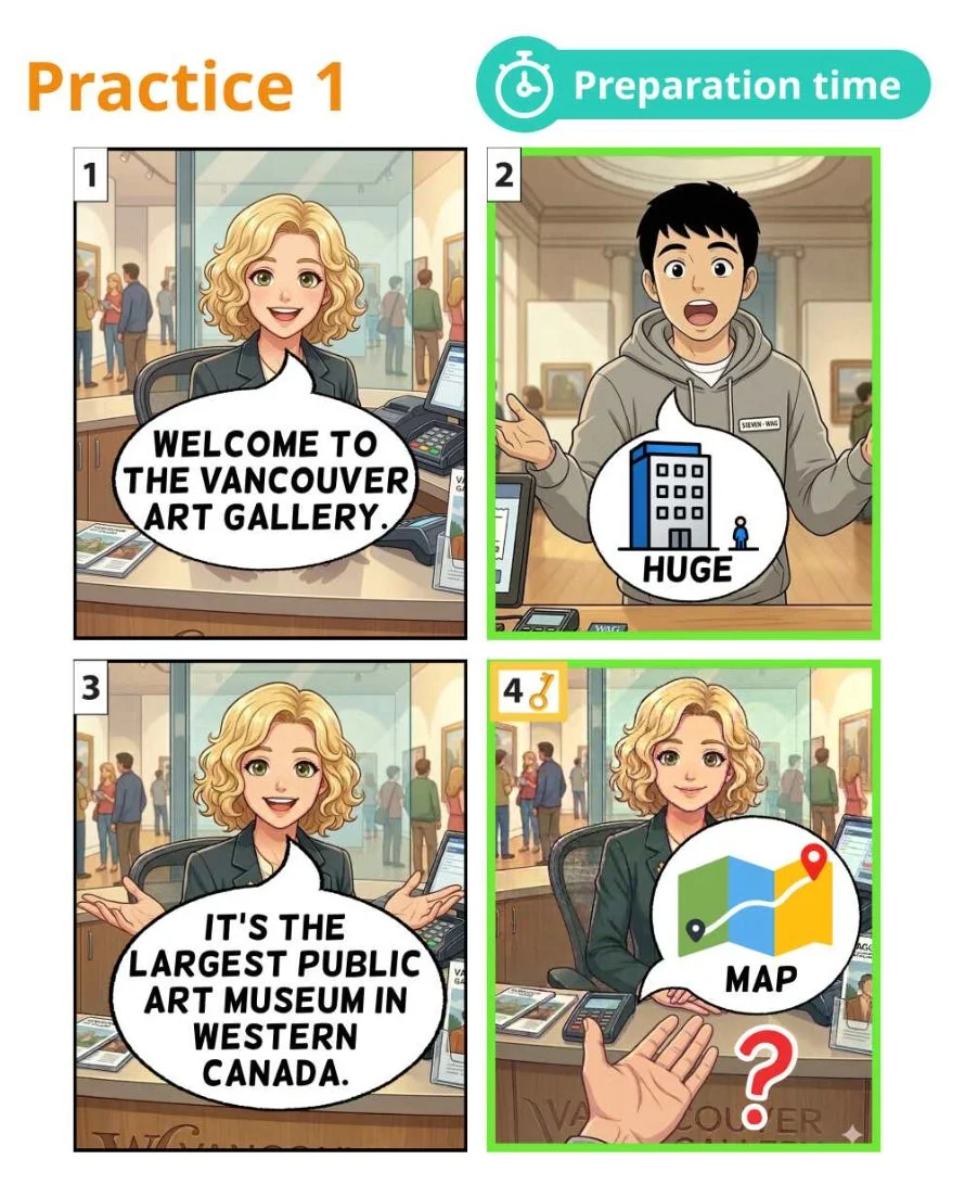 バンクーバーアートギャラリーでの英語の練習問題イラスト